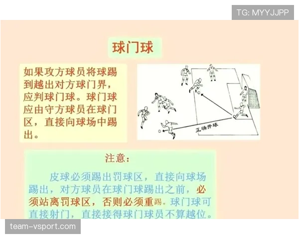 五人制规则：累计犯规触发直接任意球与罚球点判定