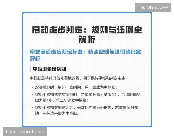 持球启动规则解析：什么是合法启动与违例判定标准