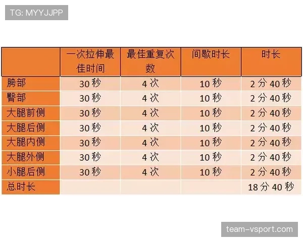 篮球边线发球规则详解：时间限制与动作规范