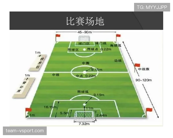 足球比赛中断规则详解：判罚标准与恢复流程关键点解析