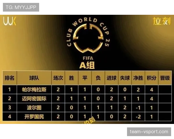 2026世界杯48队12组赛制怎么安排，小组第三如何晋级