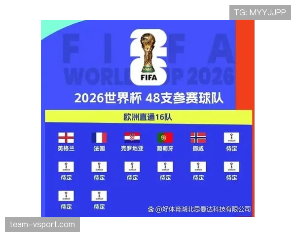 2026世界杯赛制规则全面解析：小组前两名晋级，八个小组第三出线怎么算
