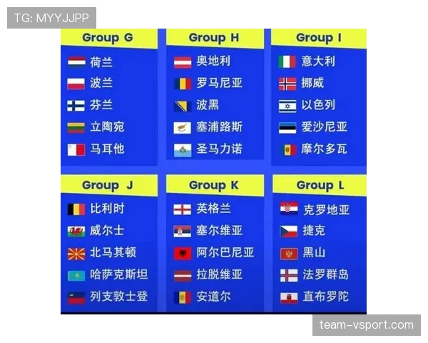 2026世界杯小组赛积分榜如何排序