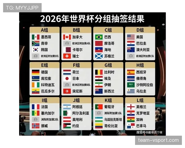 土耳其队冲击2026美加墨世界杯：出线前景与阵容分析